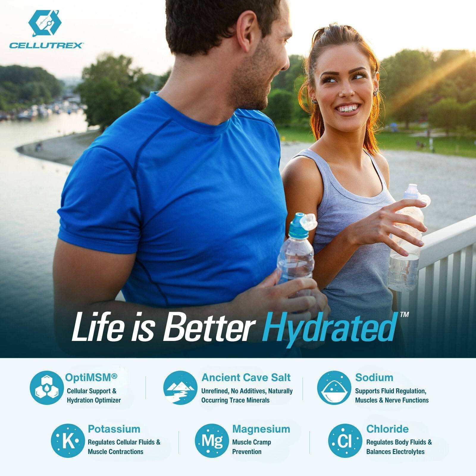 H2O ELECTROLYTES™ - Watermelon | Zero Sugar Electrolyte Powder